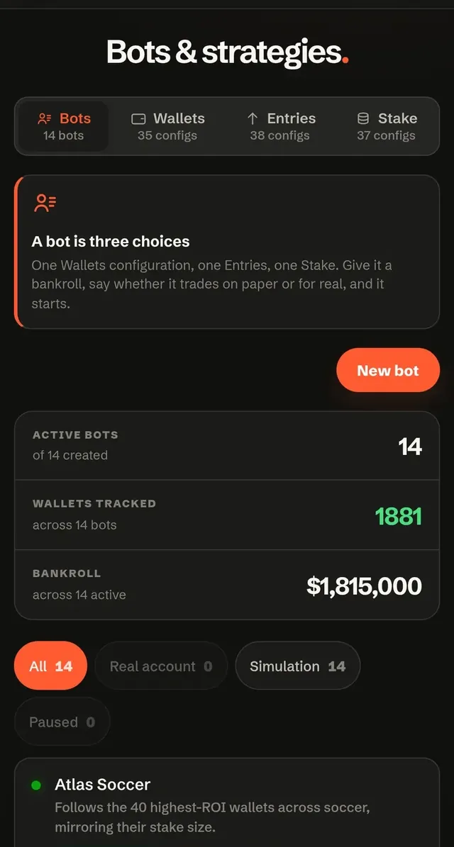 Bots screen: active bots, wallets tracked, total bankroll and the real-account versus simulation filter.